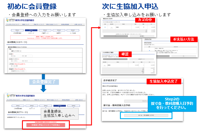 （重要！）会員登録と生協加入申し込み